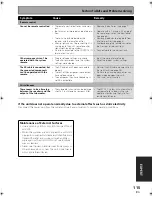 Preview for 115 page of Pioneer VSX-AX5i-G Operating Instructions Manual