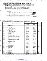 Предварительный просмотр 2 страницы Pioneer VSX-C100-K Service Manual