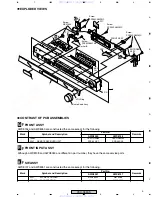 Предварительный просмотр 3 страницы Pioneer VSX-C100-K Service Manual