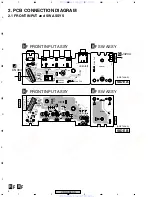 Предварительный просмотр 4 страницы Pioneer VSX-C100-K Service Manual