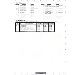 Предварительный просмотр 11 страницы Pioneer VSX-C100-K Service Manual