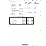 Предварительный просмотр 15 страницы Pioneer VSX-C100-K Service Manual