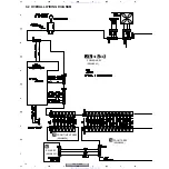 Предварительный просмотр 18 страницы Pioneer VSX-C100-K Service Manual