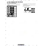 Предварительный просмотр 38 страницы Pioneer VSX-C100-K Service Manual