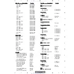 Предварительный просмотр 53 страницы Pioneer VSX-C100-K Service Manual