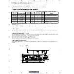 Предварительный просмотр 60 страницы Pioneer VSX-C100-K Service Manual