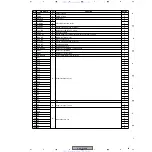 Предварительный просмотр 67 страницы Pioneer VSX-C100-K Service Manual