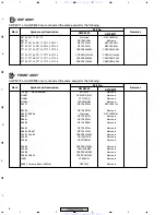 Предварительный просмотр 79 страницы Pioneer VSX-C100-K Service Manual