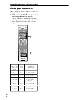 Preview for 46 page of Pioneer VSX-C100-S Operating Instructions Manual