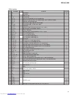 Preview for 57 page of Pioneer VSX-C300 Service Manual