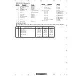 Preview for 9 page of Pioneer VSX-C301-K Service Manual