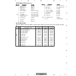 Preview for 13 page of Pioneer VSX-C301-K Service Manual