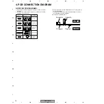 Preview for 50 page of Pioneer VSX-C301-K Service Manual