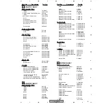 Preview for 79 page of Pioneer VSX-C301-K Service Manual