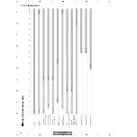 Preview for 90 page of Pioneer VSX-C301-K Service Manual