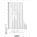 Preview for 92 page of Pioneer VSX-C301-K Service Manual