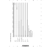 Preview for 93 page of Pioneer VSX-C301-K Service Manual