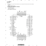 Preview for 94 page of Pioneer VSX-C301-K Service Manual