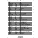 Preview for 95 page of Pioneer VSX-C301-K Service Manual