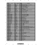 Preview for 96 page of Pioneer VSX-C301-K Service Manual