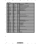 Preview for 98 page of Pioneer VSX-C301-K Service Manual