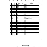 Preview for 99 page of Pioneer VSX-C301-K Service Manual