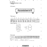 Preview for 101 page of Pioneer VSX-C301-K Service Manual