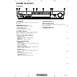 Preview for 103 page of Pioneer VSX-C301-K Service Manual