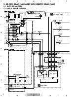 Предварительный просмотр 14 страницы Pioneer VSX-C301-S Service Manual