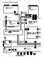 Предварительный просмотр 18 страницы Pioneer VSX-C301-S Service Manual