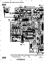 Предварительный просмотр 54 страницы Pioneer VSX-C301-S Service Manual