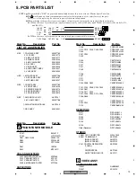 Предварительный просмотр 73 страницы Pioneer VSX-C301-S Service Manual