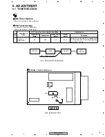 Предварительный просмотр 79 страницы Pioneer VSX-C301-S Service Manual