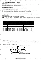 Предварительный просмотр 82 страницы Pioneer VSX-C301-S Service Manual