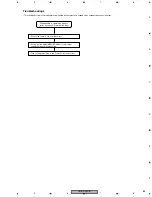 Предварительный просмотр 85 страницы Pioneer VSX-C301-S Service Manual