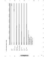 Предварительный просмотр 89 страницы Pioneer VSX-C301-S Service Manual