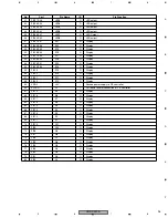 Предварительный просмотр 95 страницы Pioneer VSX-C301-S Service Manual