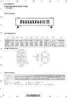 Предварительный просмотр 96 страницы Pioneer VSX-C301-S Service Manual