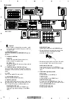 Предварительный просмотр 100 страницы Pioneer VSX-C301-S Service Manual