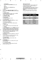 Предварительный просмотр 102 страницы Pioneer VSX-C301-S Service Manual