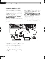 Preview for 10 page of Pioneer VSX-C301 Operating Instructions Manual