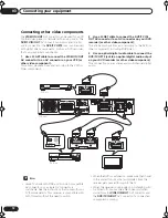 Preview for 12 page of Pioneer VSX-C301 Operating Instructions Manual