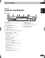 Preview for 17 page of Pioneer VSX-C301 Operating Instructions Manual