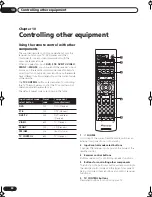 Preview for 34 page of Pioneer VSX-C301 Operating Instructions Manual