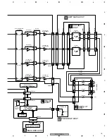 Предварительный просмотр 15 страницы Pioneer VSX-C302-S Service Manual