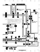 Предварительный просмотр 19 страницы Pioneer VSX-C302-S Service Manual