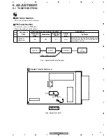 Предварительный просмотр 79 страницы Pioneer VSX-C302-S Service Manual