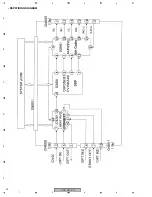 Предварительный просмотр 90 страницы Pioneer VSX-C302-S Service Manual