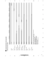 Предварительный просмотр 93 страницы Pioneer VSX-C302-S Service Manual