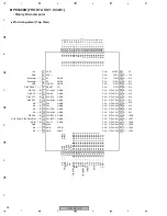 Предварительный просмотр 98 страницы Pioneer VSX-C302-S Service Manual